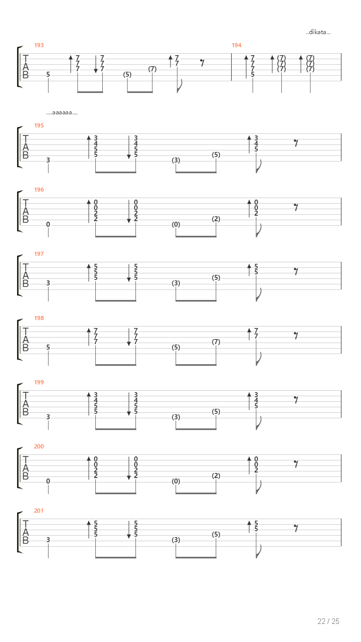 Apa Nak Dikata Unmetal吉他谱