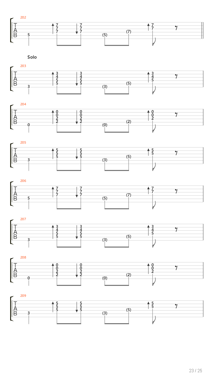 Apa Nak Dikata Unmetal吉他谱