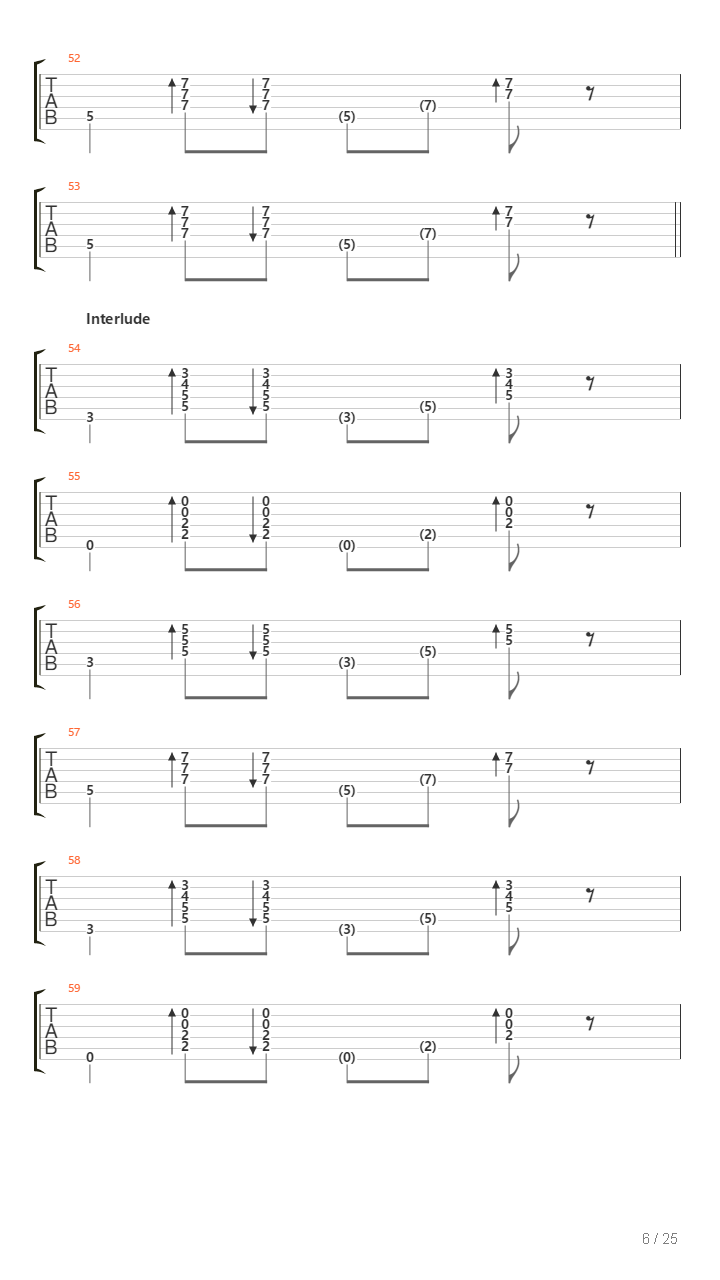 Apa Nak Dikata Unmetal吉他谱