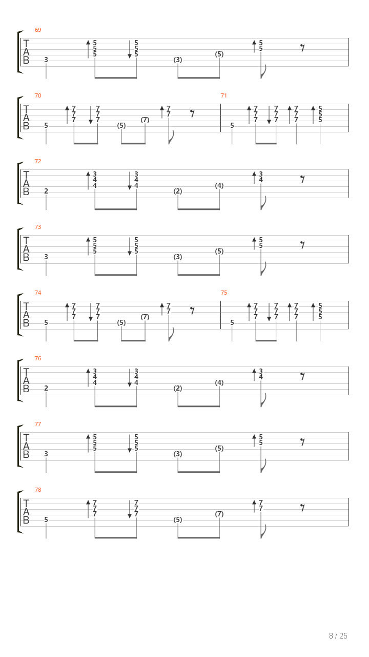 Apa Nak Dikata Unmetal吉他谱