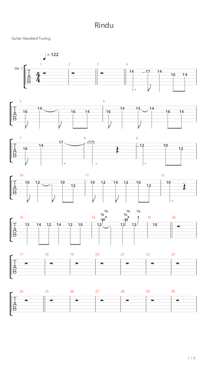 Rindu吉他谱