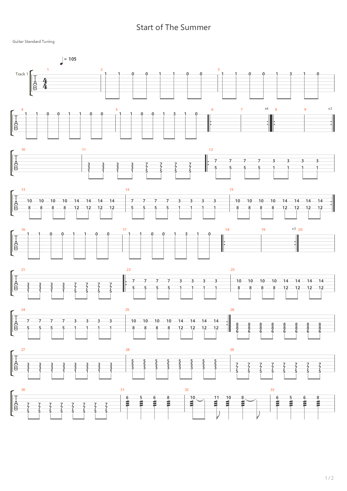 Start Of The Summer吉他谱