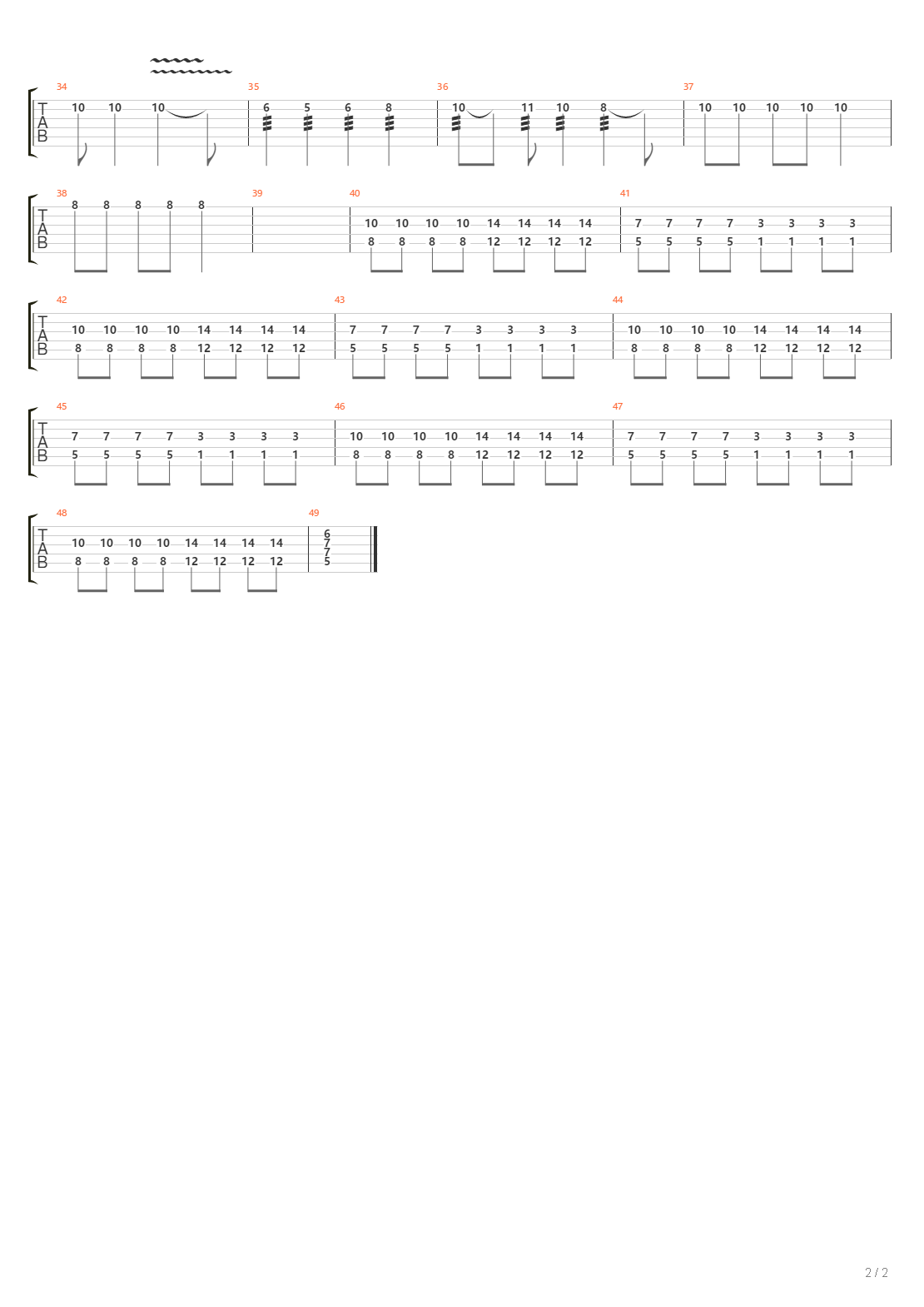 Start Of The Summer吉他谱