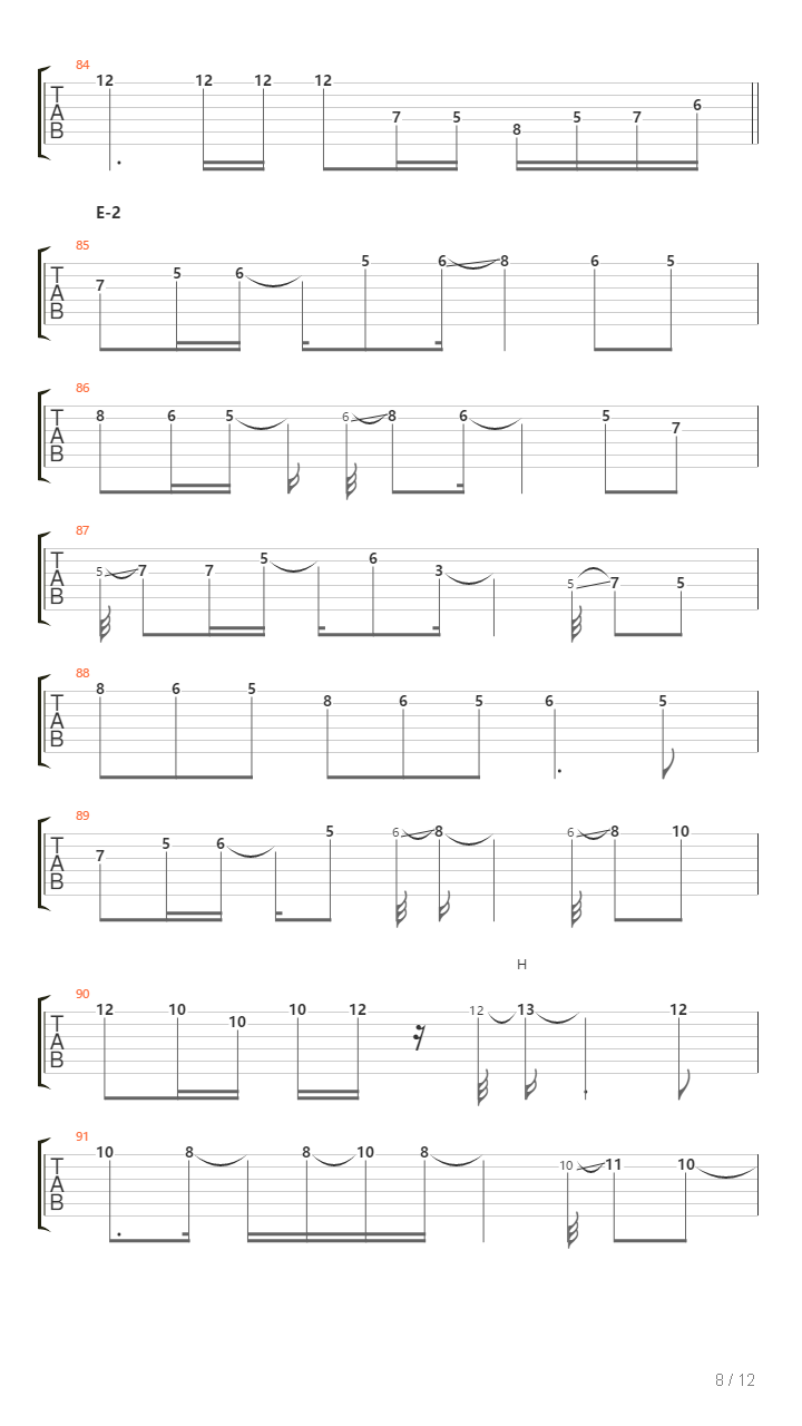 Existence Of The Soul吉他谱