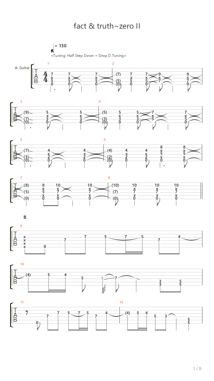 Fact And Truth Zero Ii吉他谱