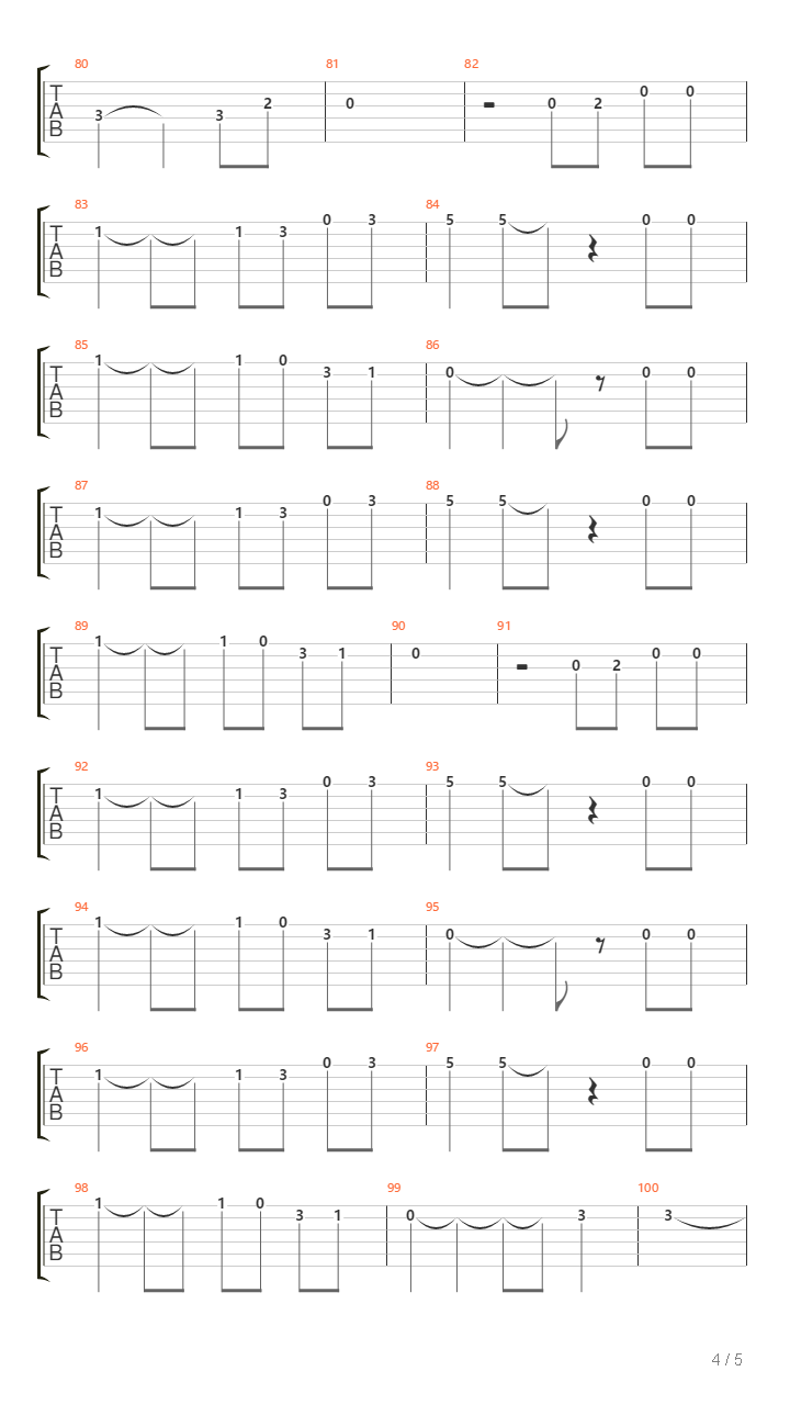 Slow Down吉他谱