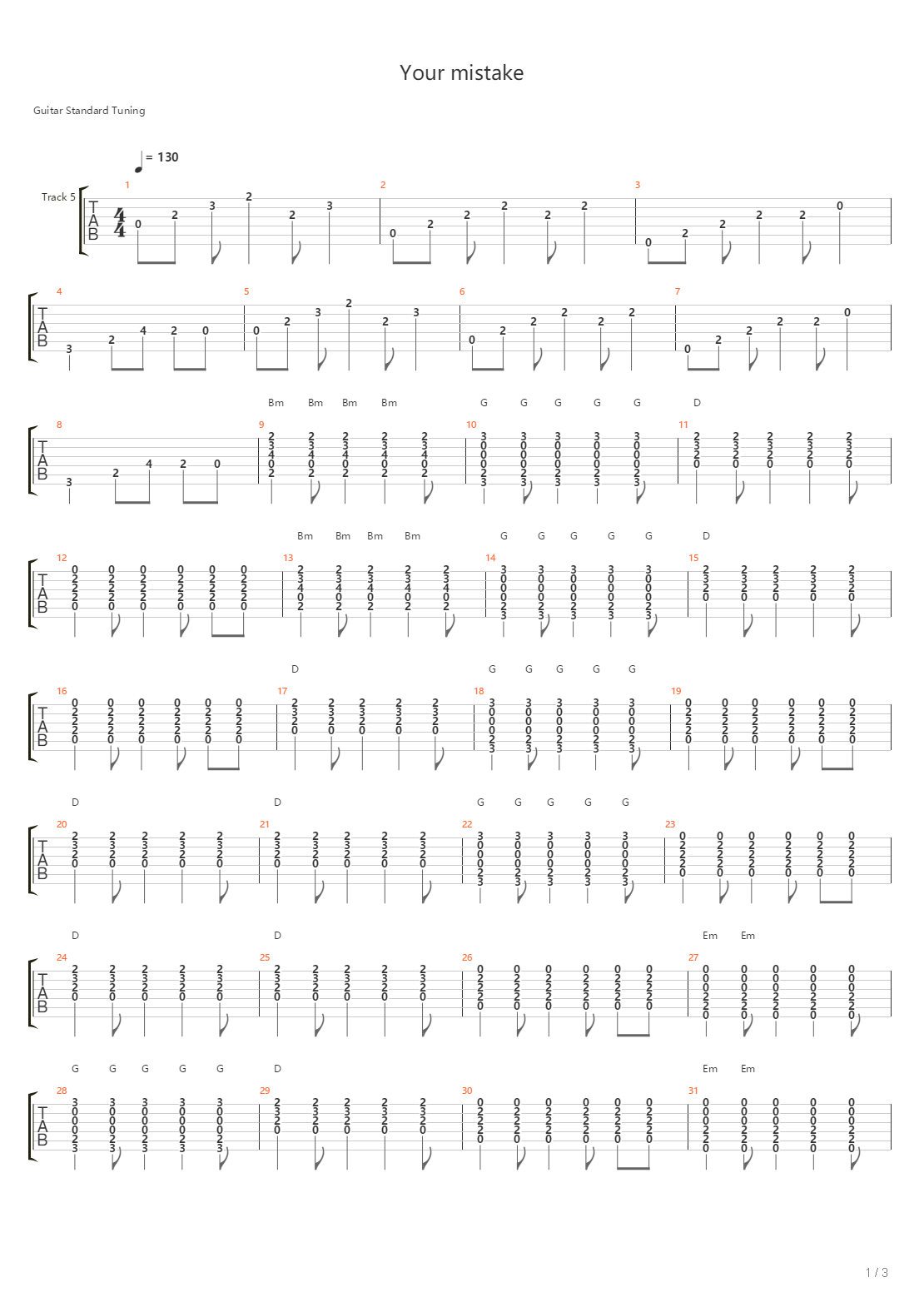 Your Mistake吉他谱