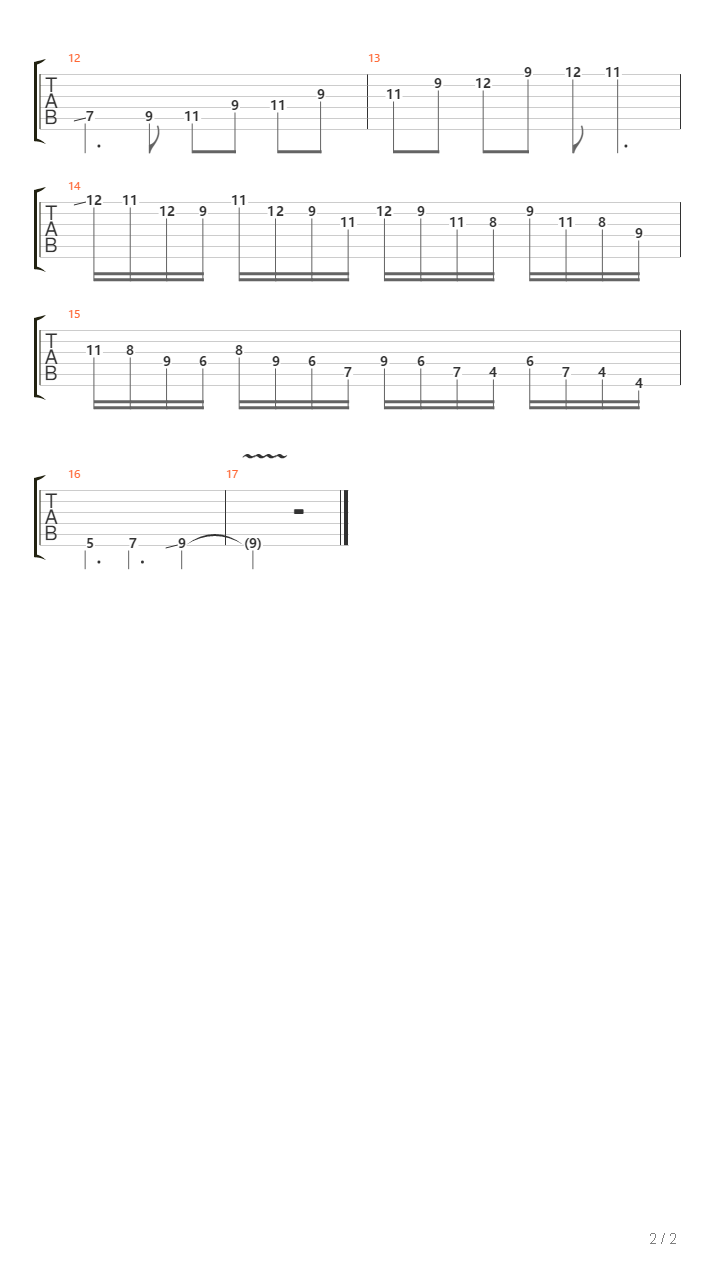 Birsera Malai吉他谱