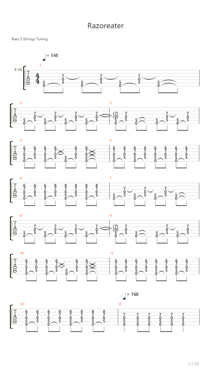Razoreater吉他谱