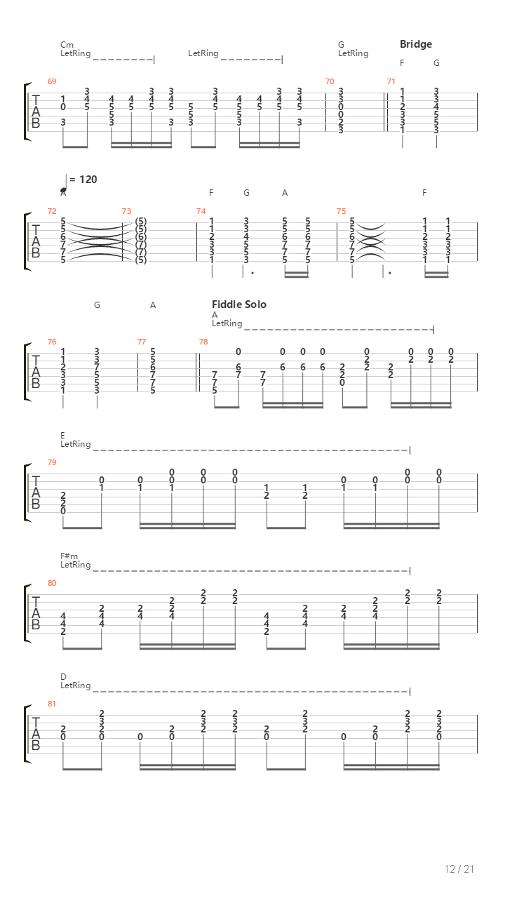 Dixieland Delight吉他谱