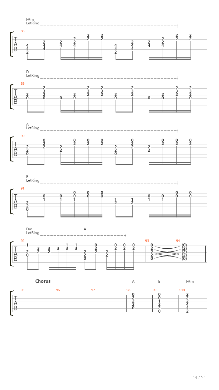 Dixieland Delight吉他谱