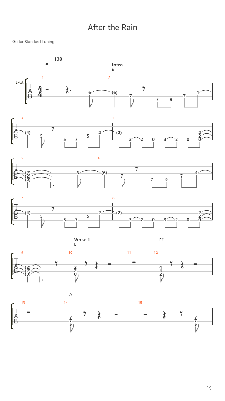 After The Rain吉他谱