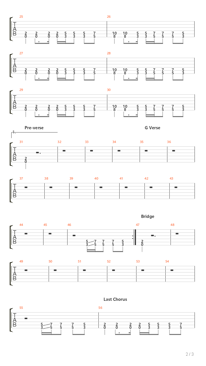 Dozvoli Mi吉他谱