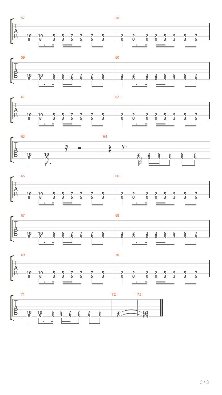 Dozvoli Mi吉他谱