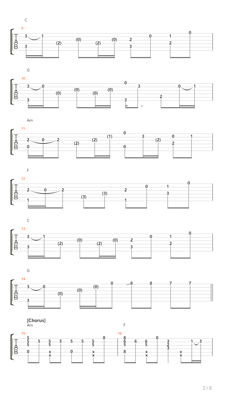 Nentori吉他谱