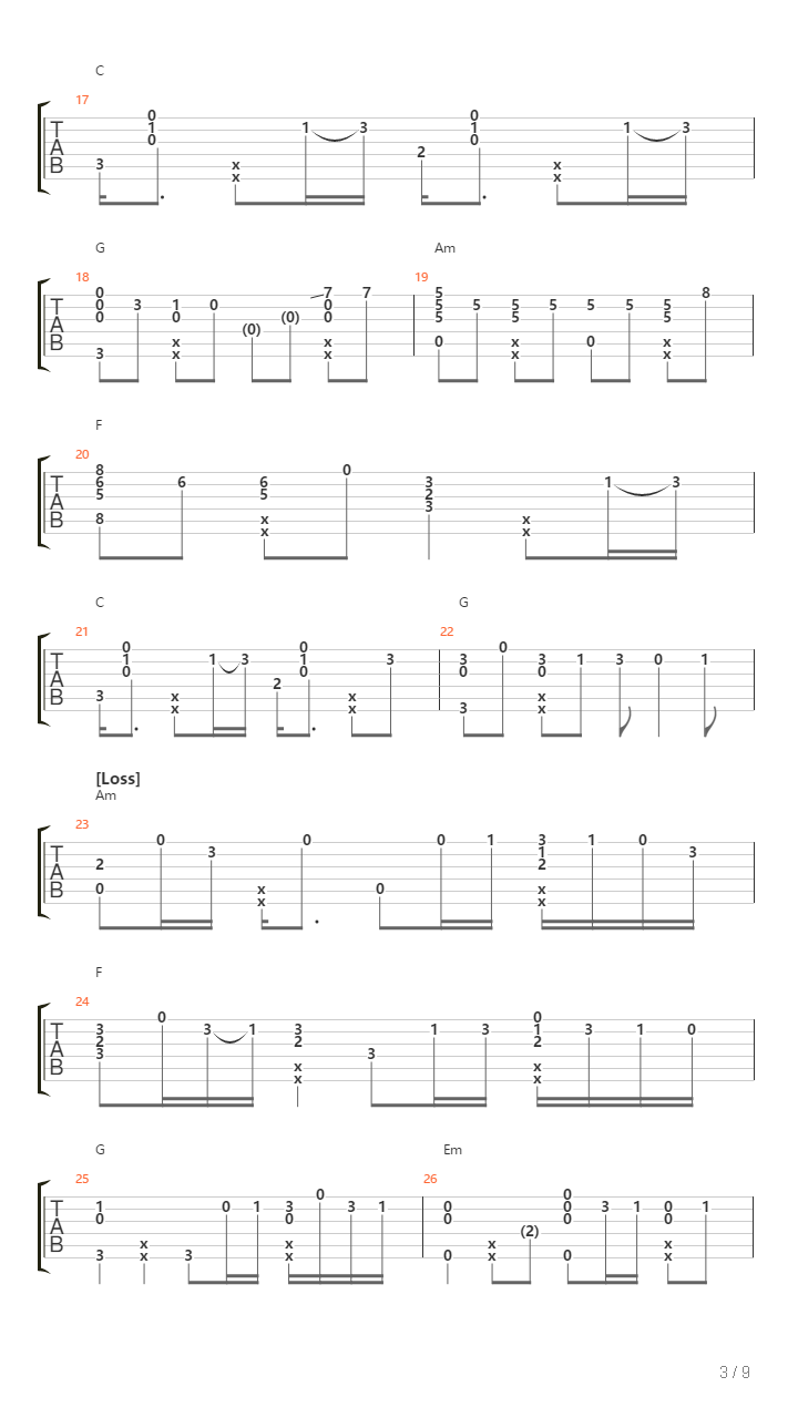 Nentori吉他谱