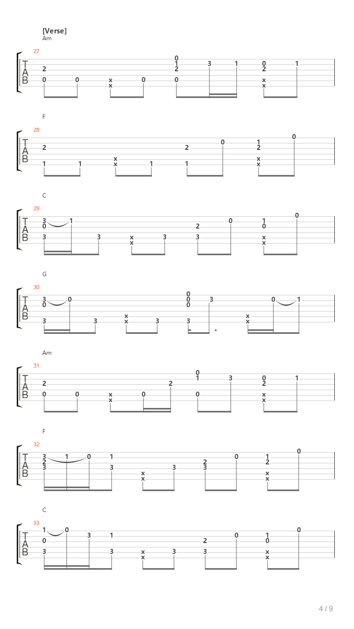 Nentori吉他谱