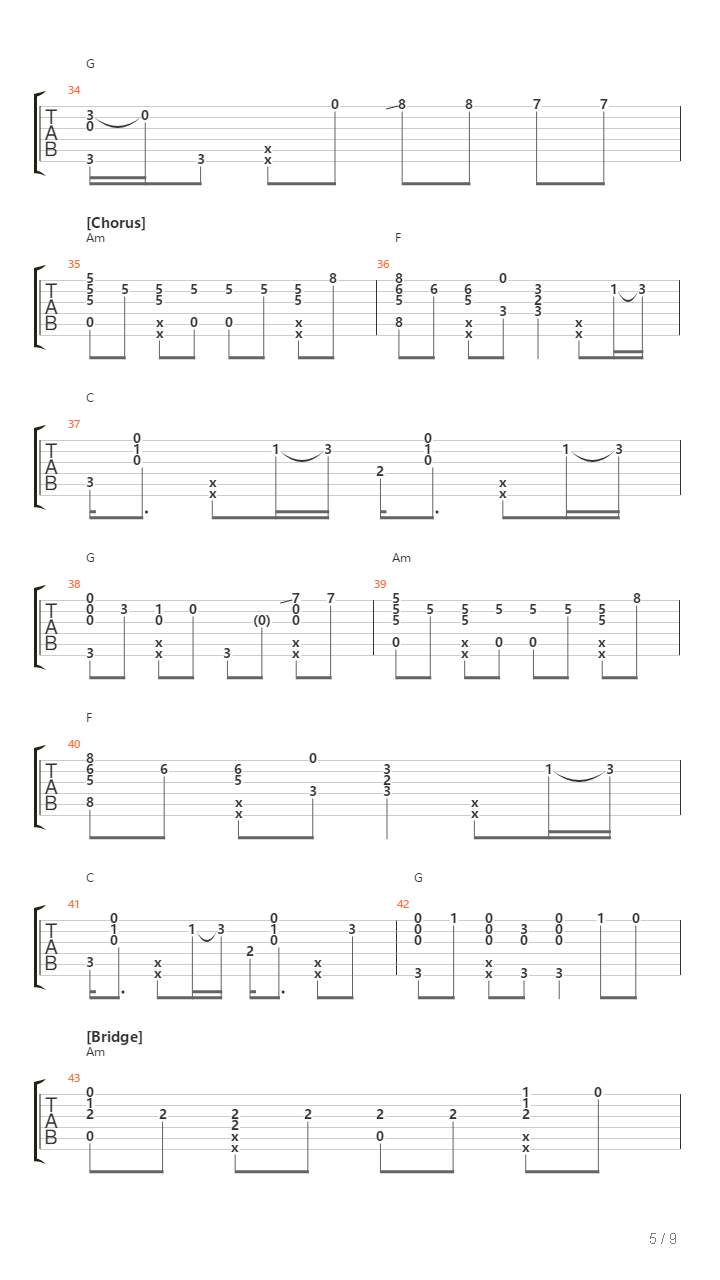 Nentori吉他谱