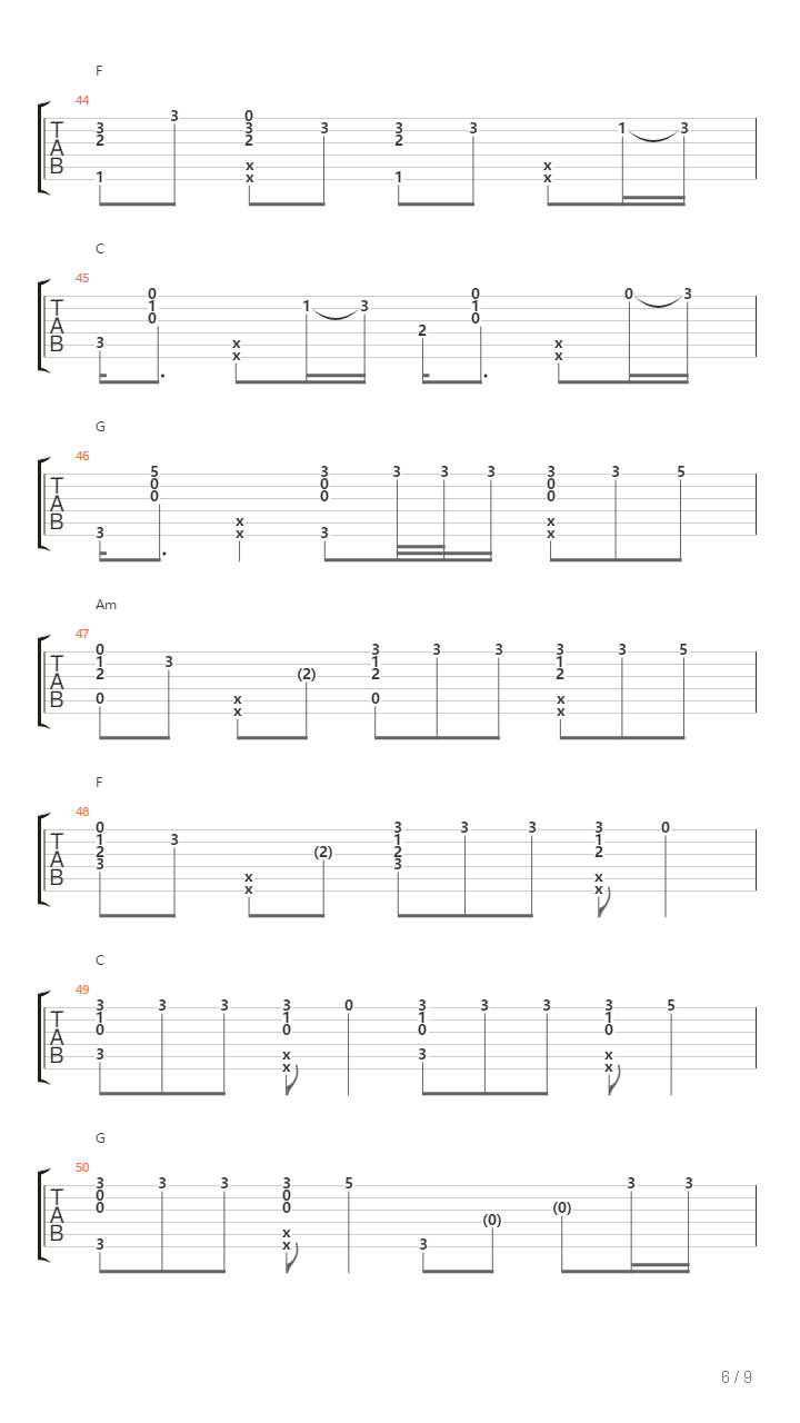 Nentori吉他谱