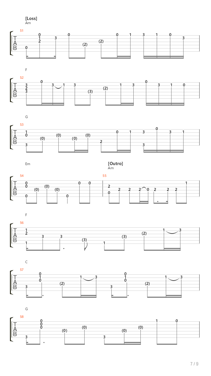 Nentori吉他谱