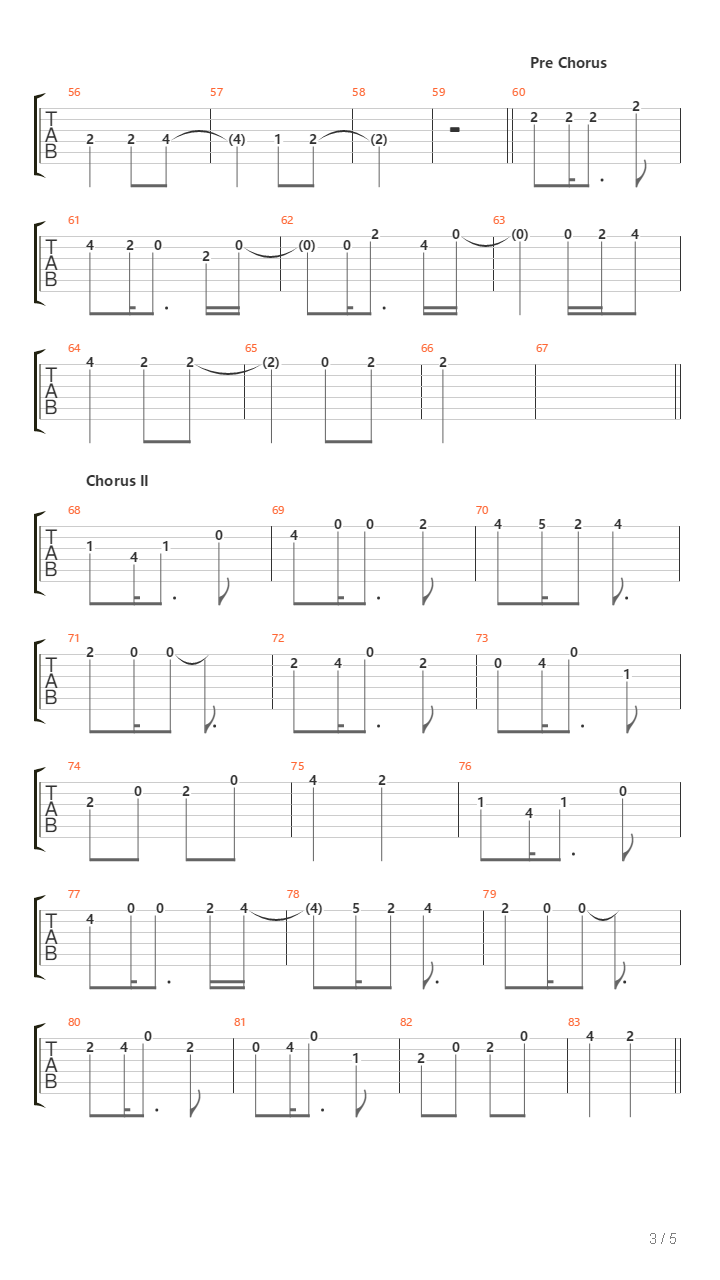 Asal Kau Bahagia吉他谱