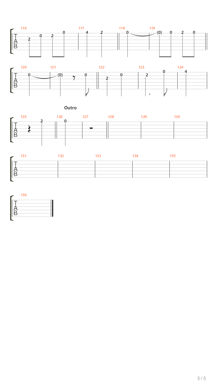 Asal Kau Bahagia吉他谱