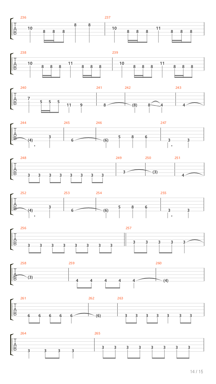 Into The Abyss吉他谱