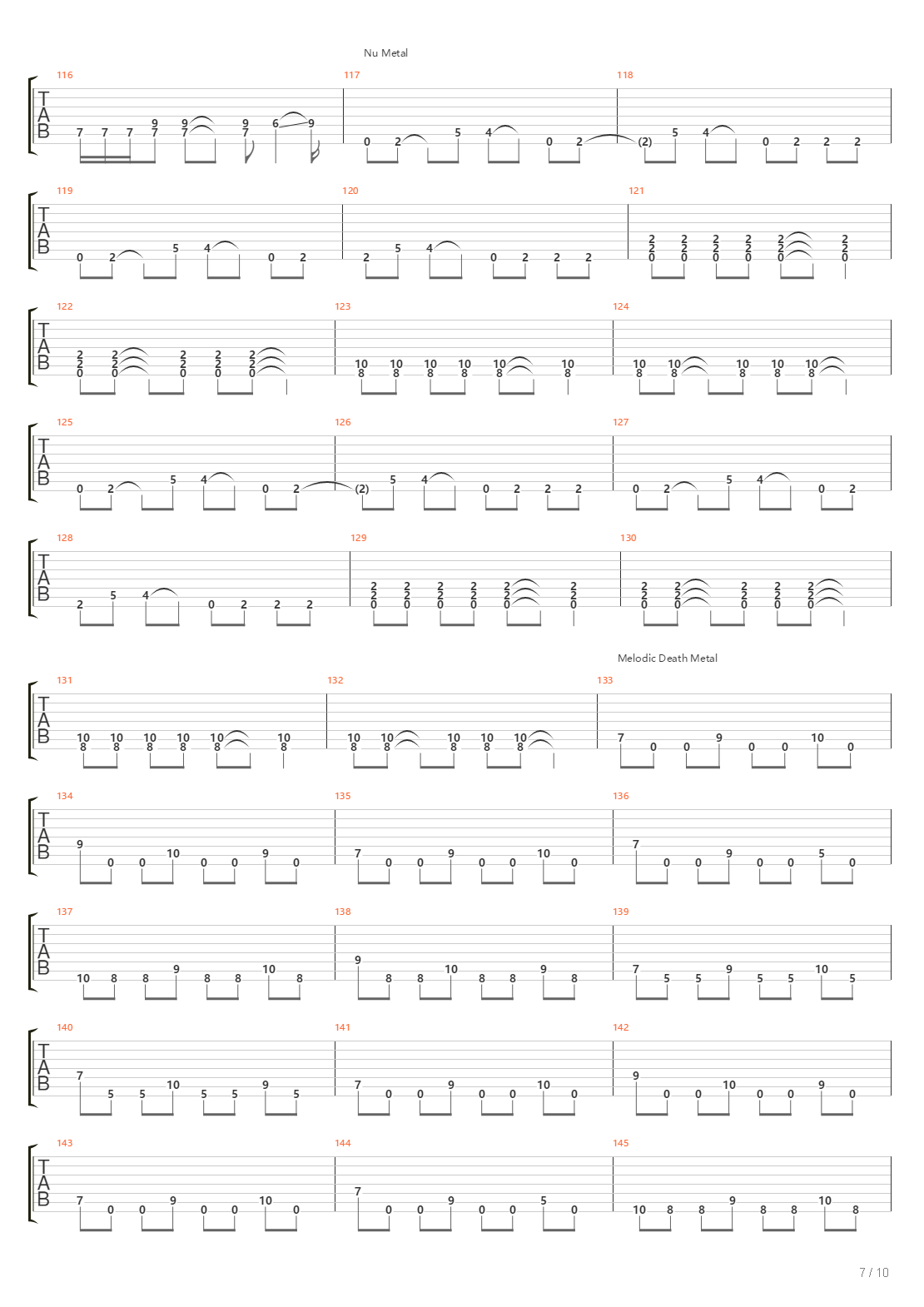 History Of The Metal In One Song吉他谱