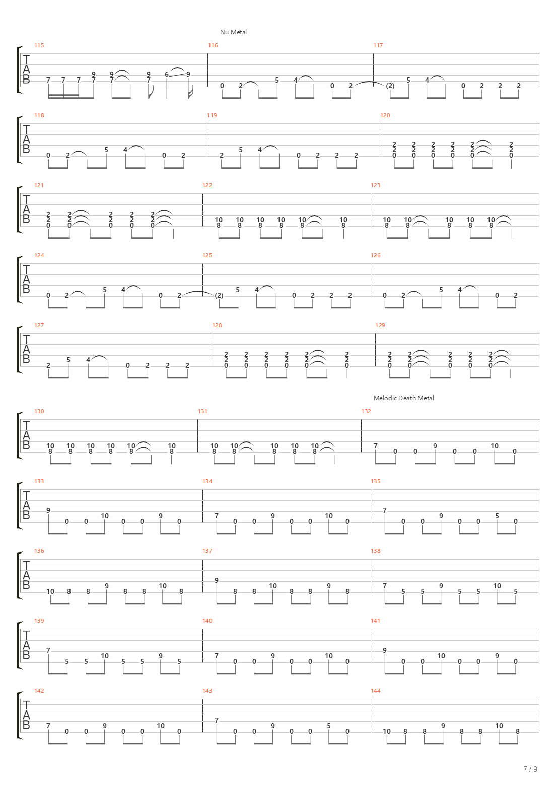 History Of The Metal In One Song吉他谱