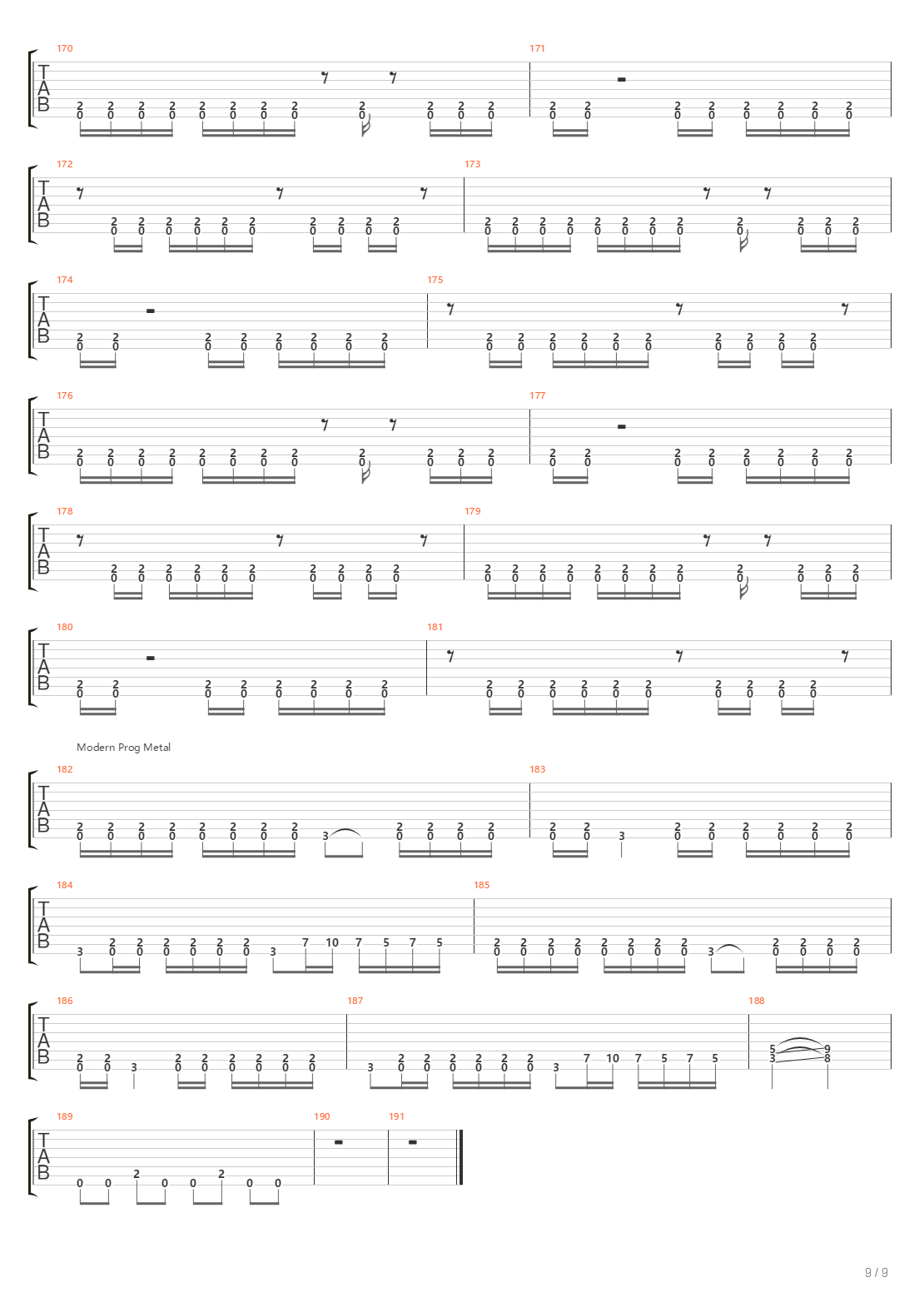 History Of The Metal In One Song吉他谱