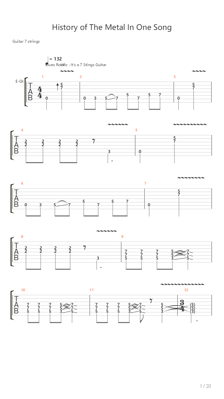 History Of The Metal In One Song吉他谱