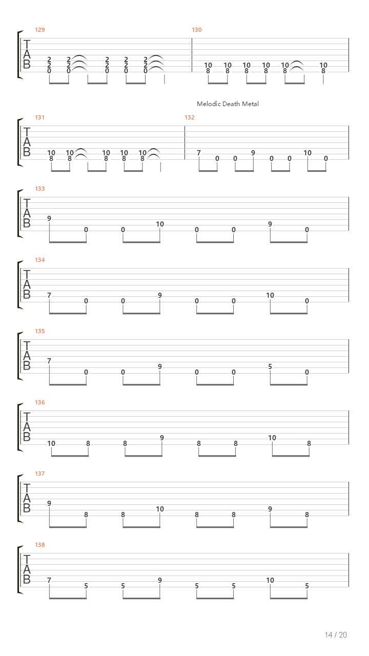 History Of The Metal In One Song吉他谱