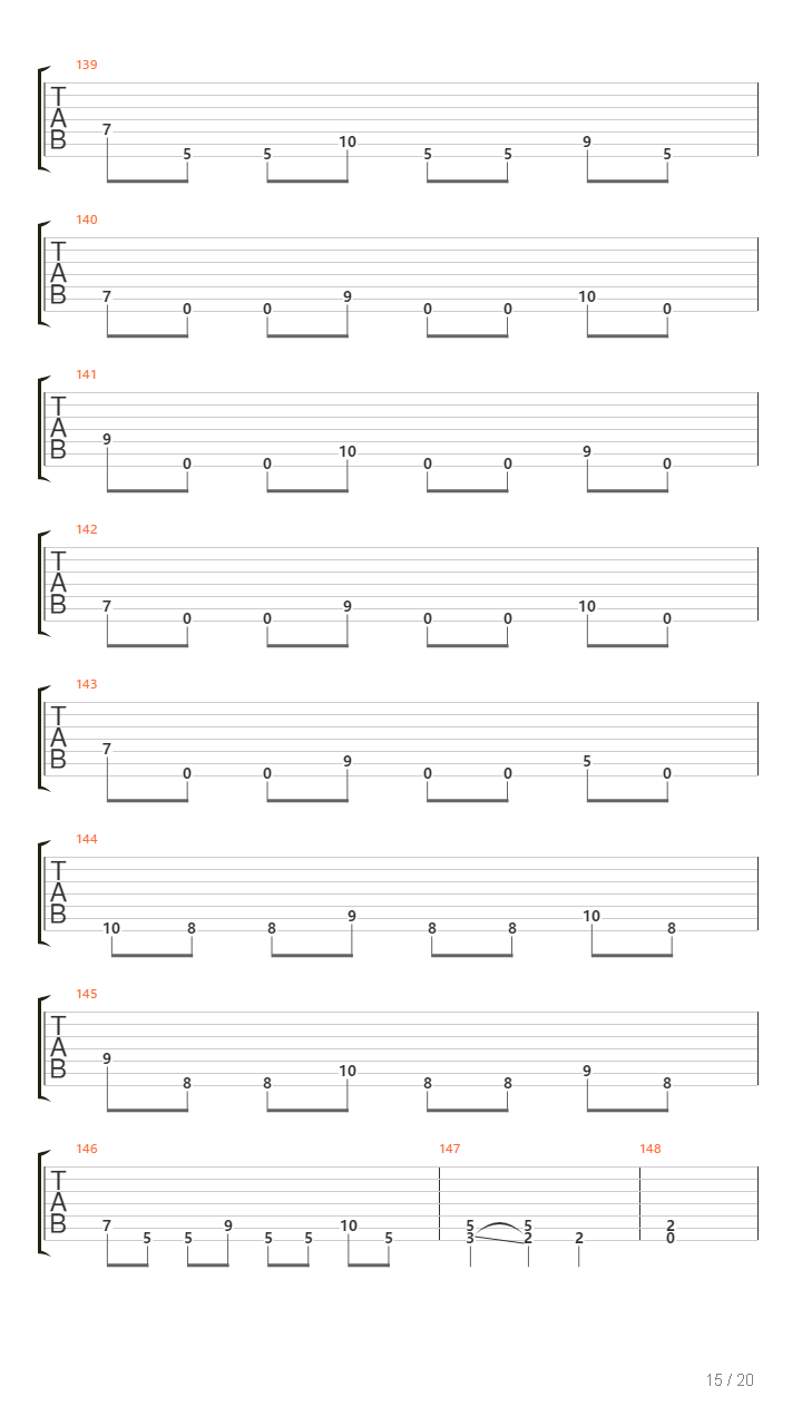 History Of The Metal In One Song吉他谱