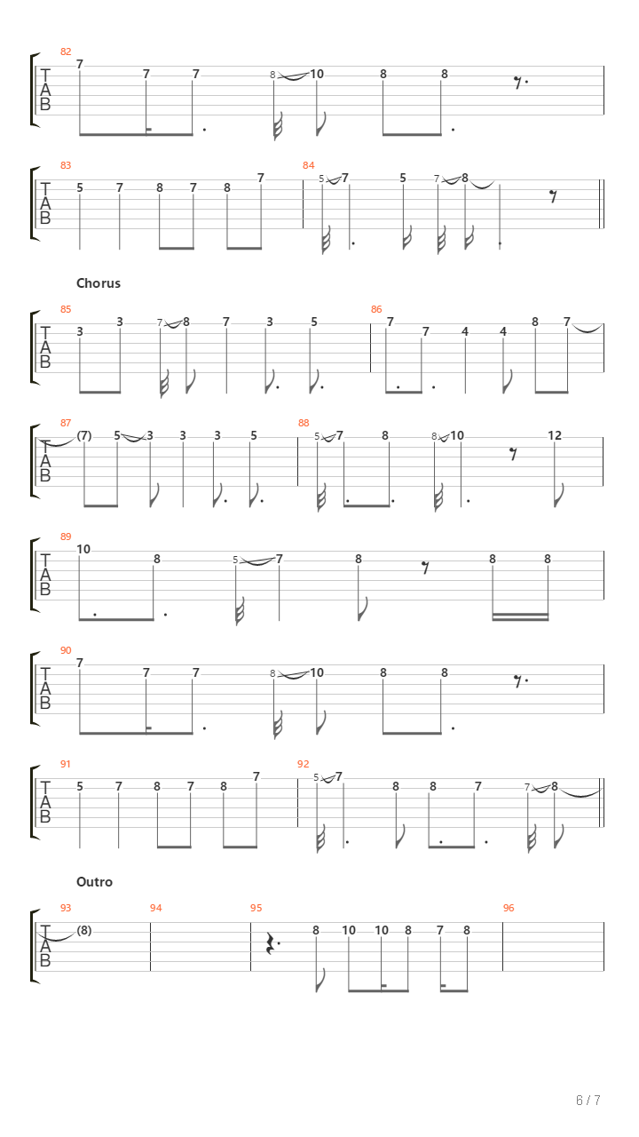 Hitoribochi吉他谱