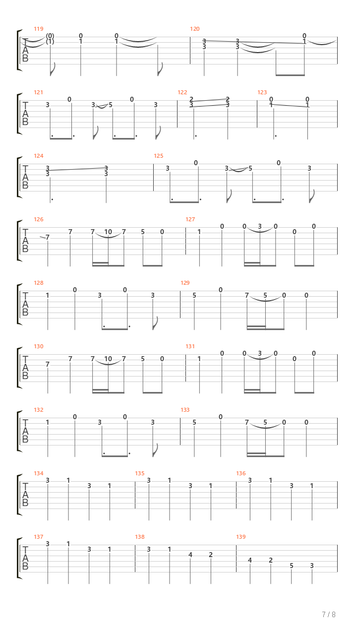 Trains吉他谱