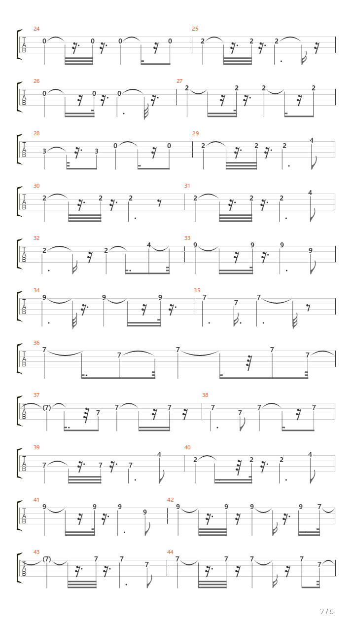 Turn The Page吉他谱