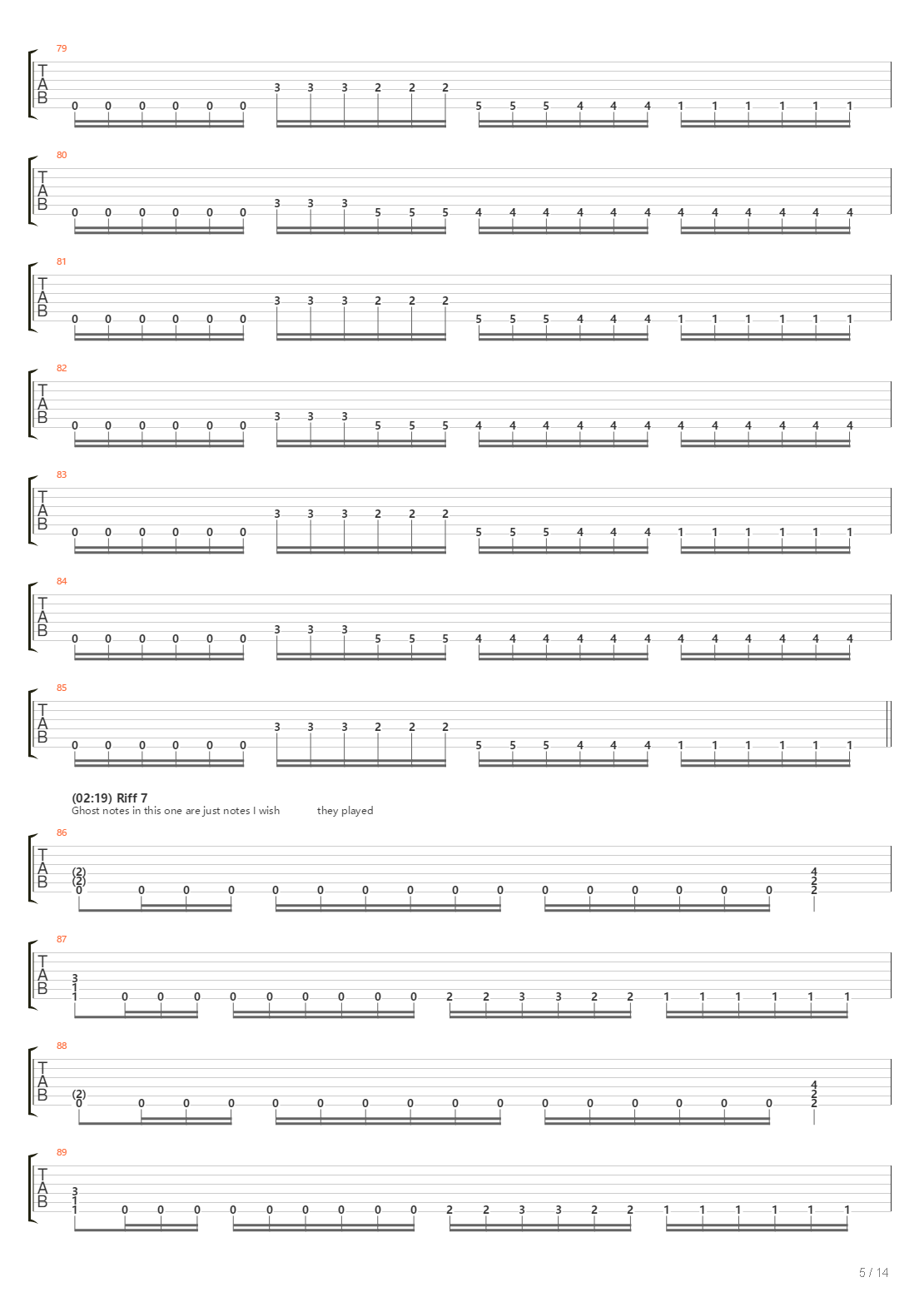 Intro - The Altar吉他谱