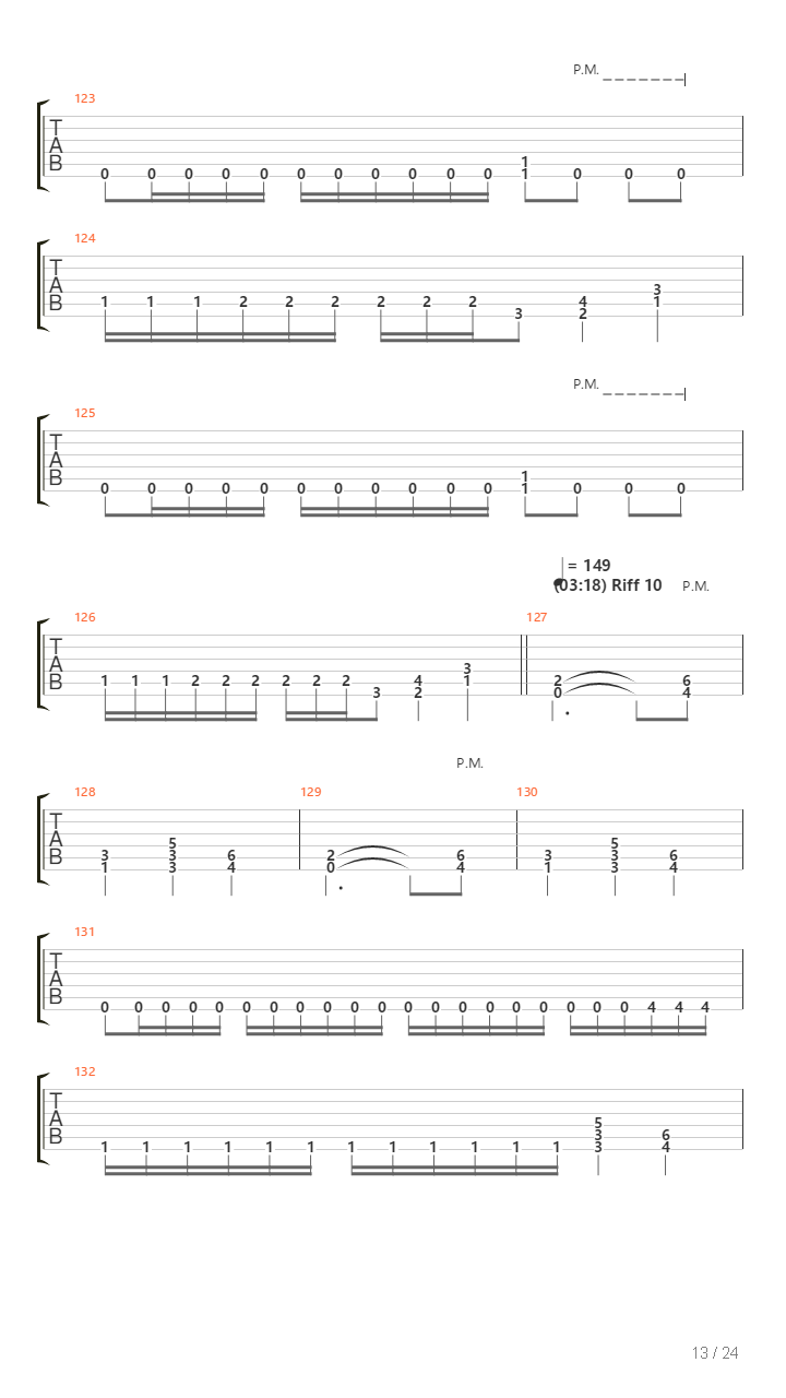 Intro - The Altar吉他谱