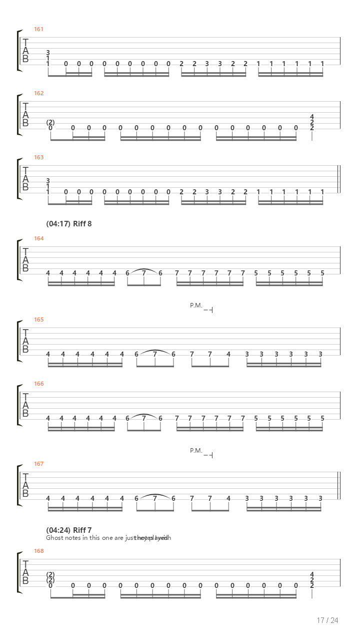 Intro - The Altar吉他谱