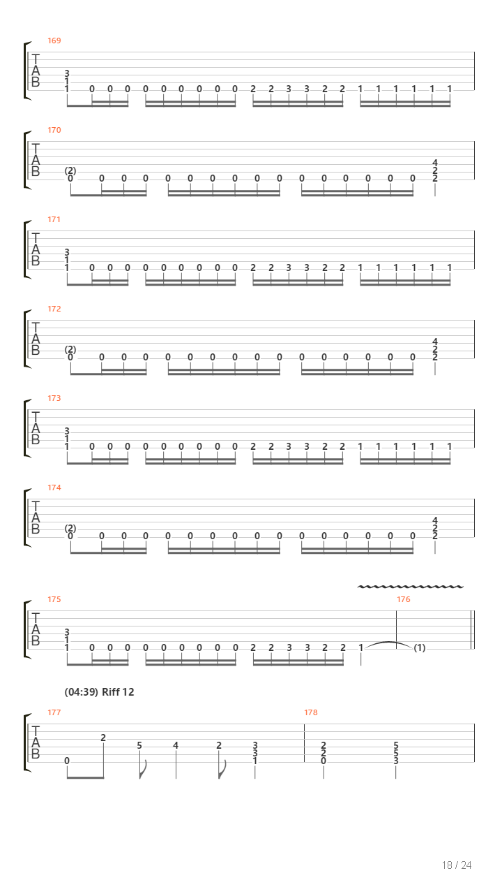 Intro - The Altar吉他谱