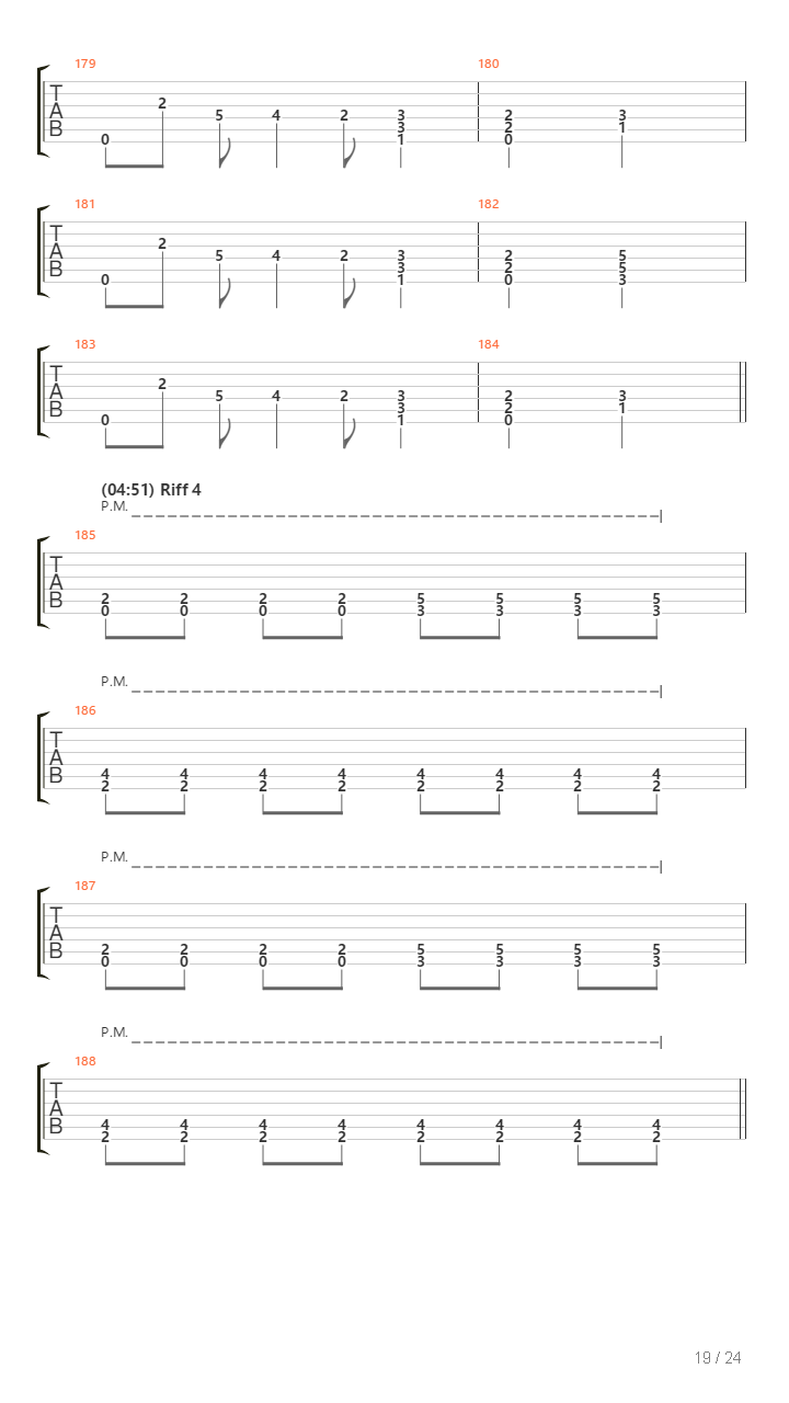 Intro - The Altar吉他谱