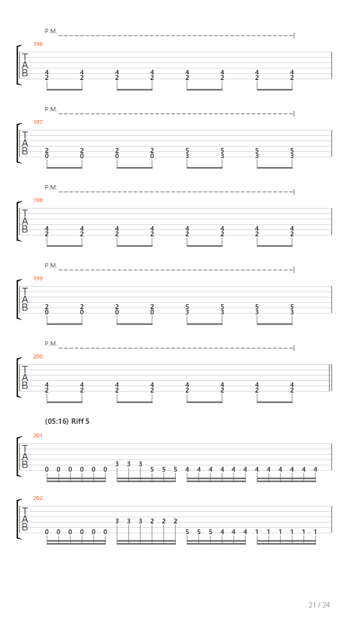 Intro - The Altar吉他谱