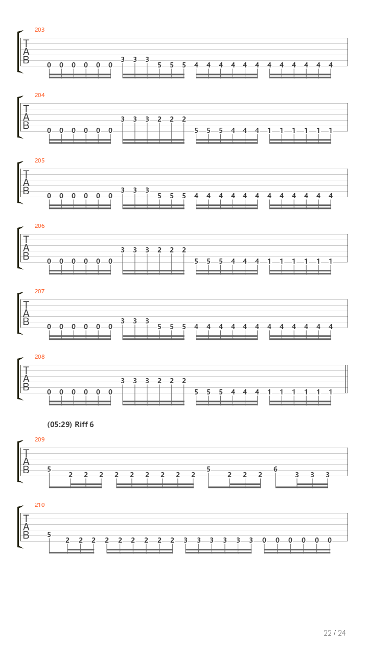 Intro - The Altar吉他谱