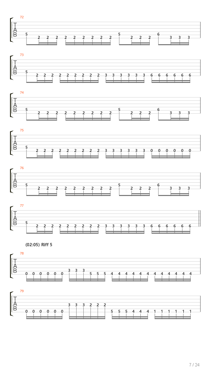 Intro - The Altar吉他谱