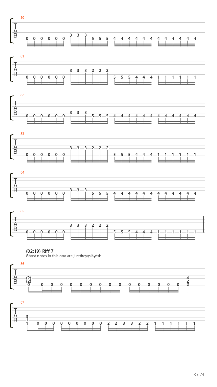 Intro - The Altar吉他谱