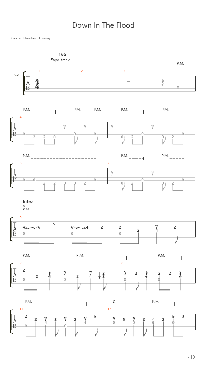 Down In The Flood吉他谱