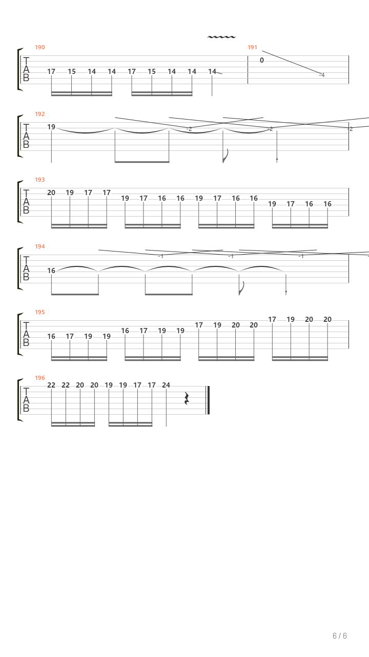 Absolute Zero吉他谱