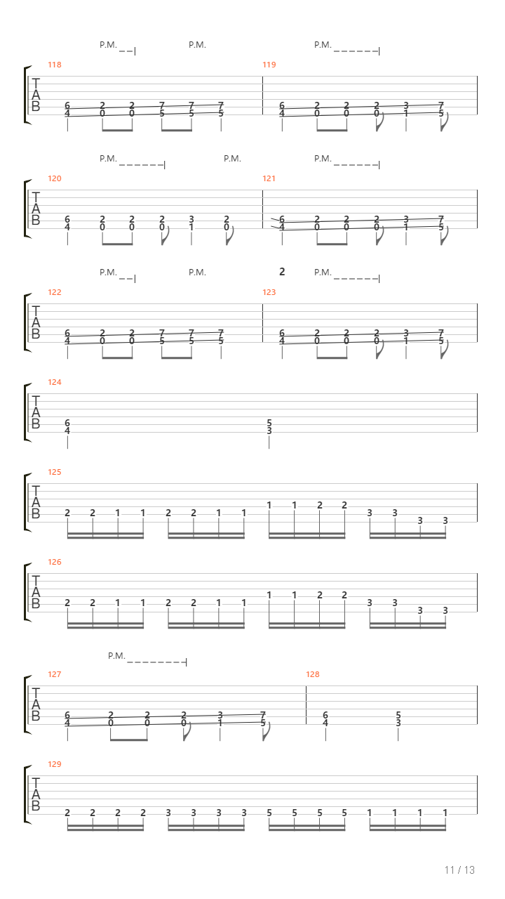 Analconda吉他谱