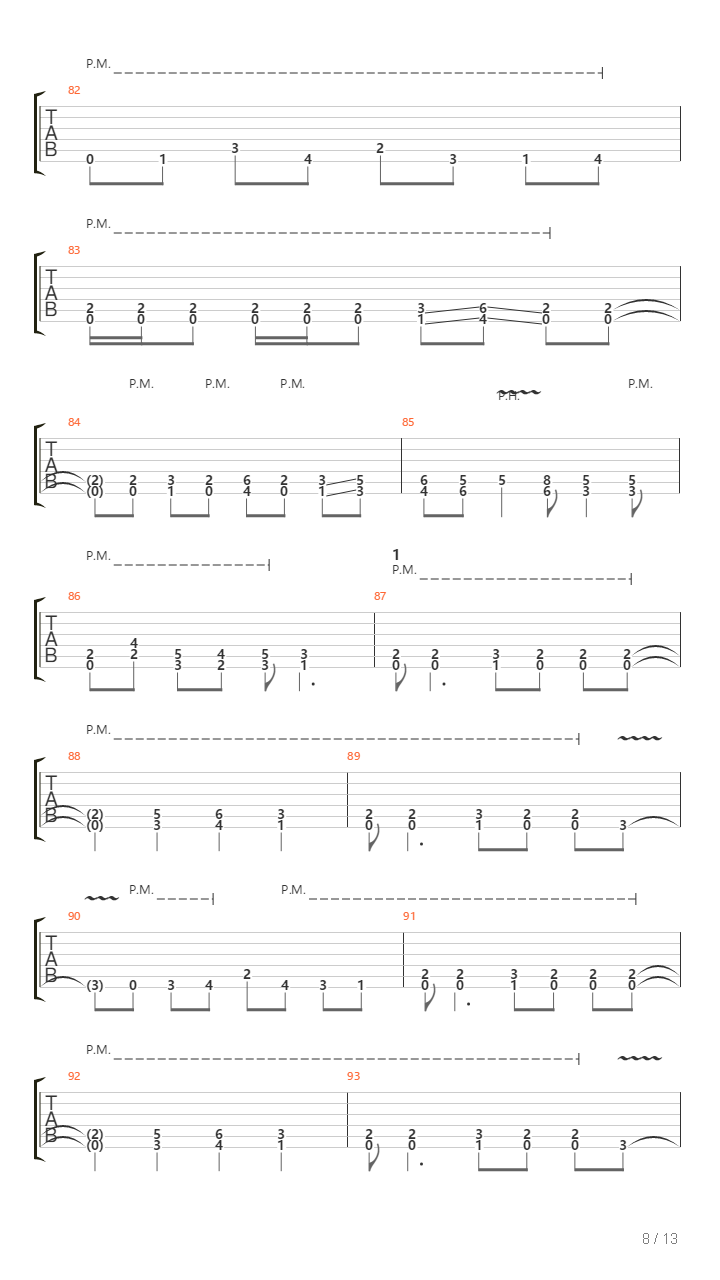 Analconda吉他谱