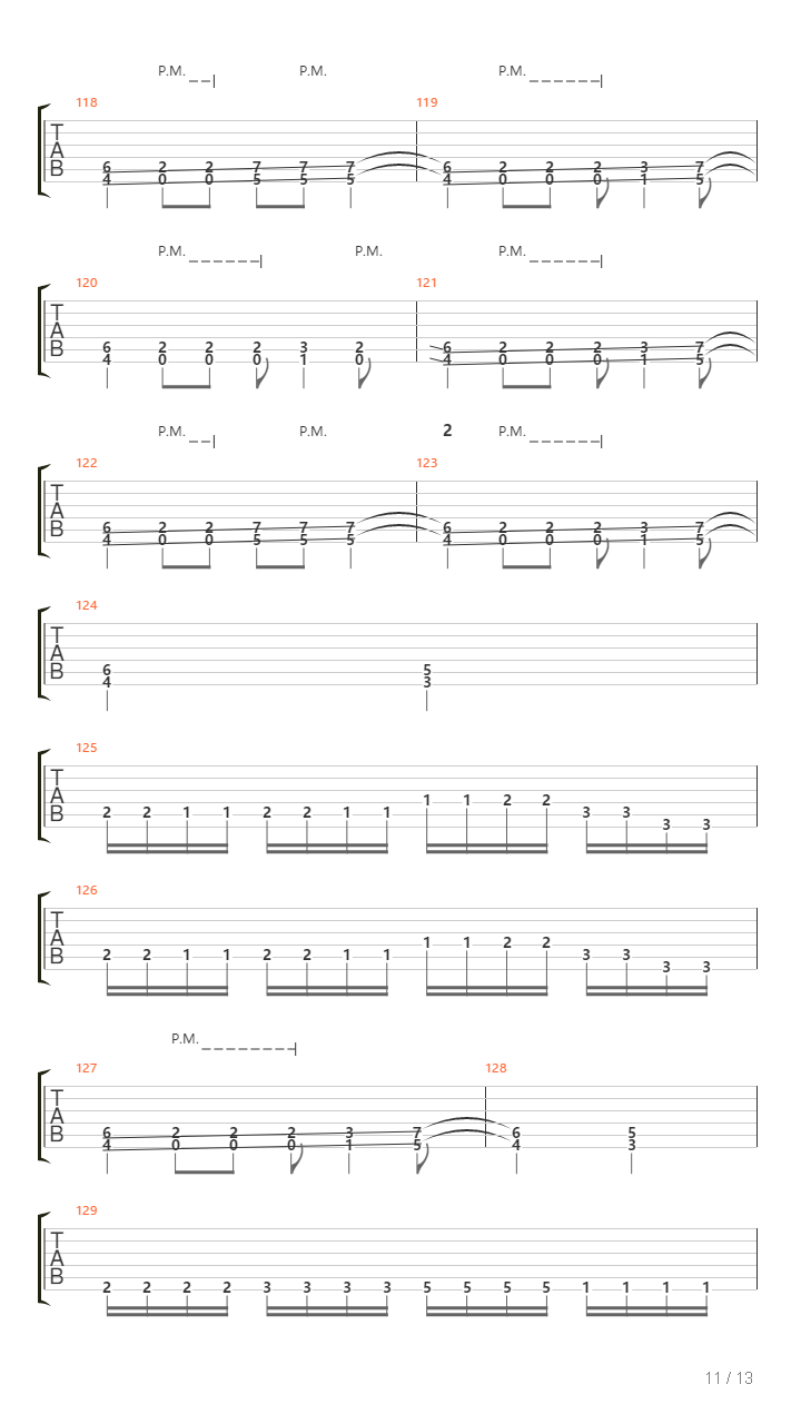 Analconda吉他谱